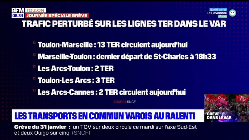 Les transports en commun au ralenti dans le Sud-est