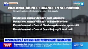 Vent: des rafales attendues jusqu'à 120 km/h dans la Manche