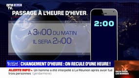 ​⏲️​ Changement d'heure: dans la nuit de samedi à dimanche, on reculera d'une heure