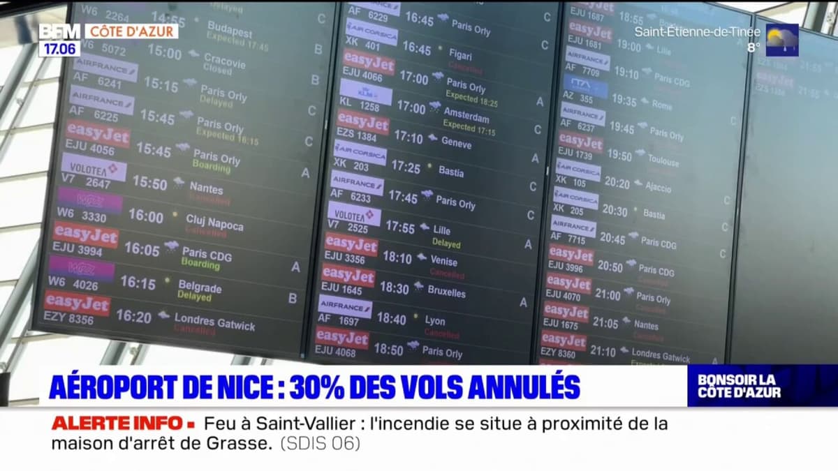 placeholder video