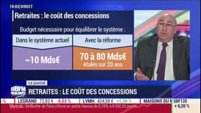 Concessions du gouvernement: il faudra trouver 80 milliards d'euros d'ici 2040