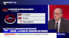 54% des Français estiment qu'Emmanuel Macron a eu "raison" de faire sa visite au Proche-Orient (Elabe/BFMTV)