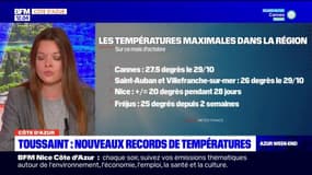 Côte d'Azur: de nouveaux records de températures pour un mois d'octobre