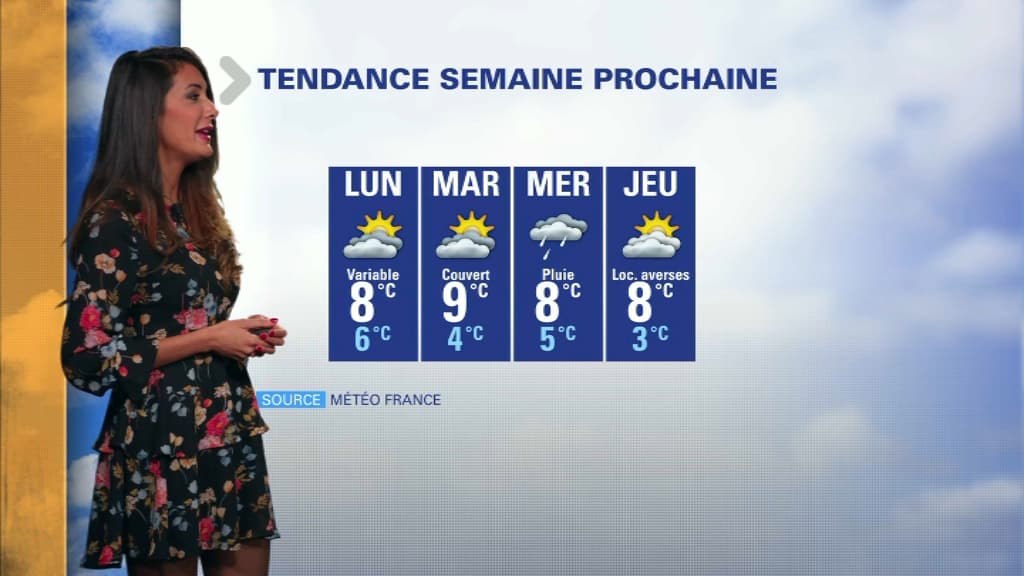 météo