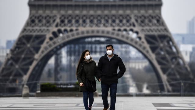 Deux personnes masquées devant la Tour Eiffel à Paris
