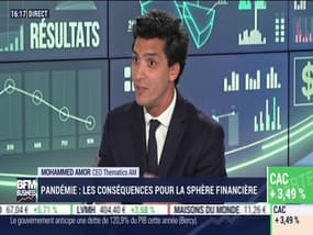 Mohammed Amor (Thematics AM) : Les conséquences de la pandémie pour la sphère financière - 05/06