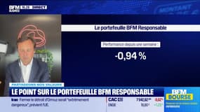 Le portefeuille "BFM-Responsable" : "L'Iran n'affecte pas les performances de notre sélection" - 23/06
