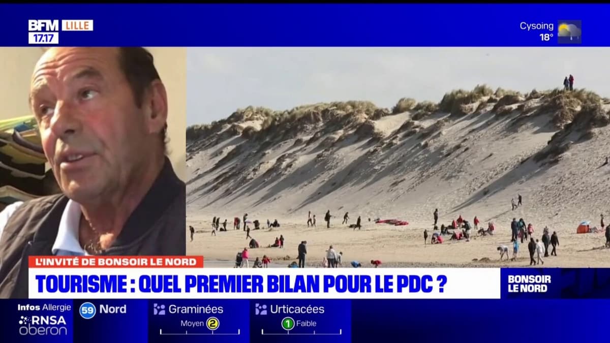 placeholder video