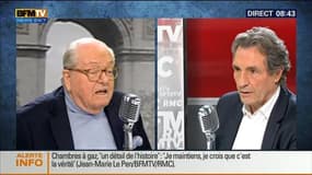 Jean-Marie Le Pen face à Jean-Jacques Bourdin en direct