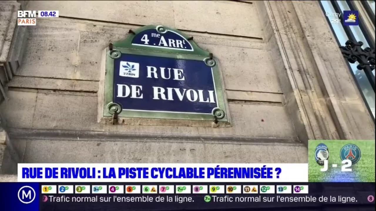 Rue De Rivoli La Piste Cyclable Perennisee