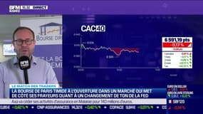 Le Match des traders : Romain Daubry VS Jean-Louis Cussac - 22/06