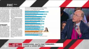 "La rémunération des hauts fonctionnaires, c'est un point qui est a été abordé par @EmmanuelMacron. Il avait dit qu'il s'en occuperait !" @Maillot_GG #GGRMC 