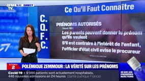 Polémique d'Éric Zemmour sur les prénoms: que dit la loi ?