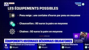 Alpes du Sud: les équipements d'hiver désormais obligatoires
