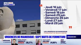 Manosque: le service des urgences fermé sept nuits de plus