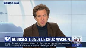 Une euphorie boursière après l'annonce des résultats du premier tour de l'élection française