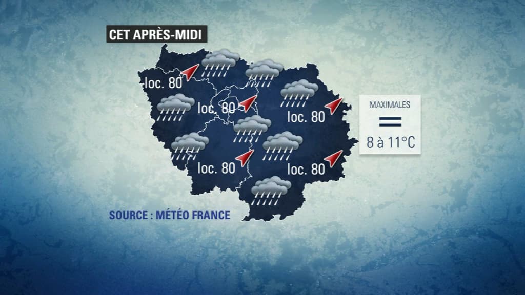 Météo du 8 février. Météo du 8 février.