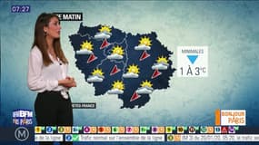 Météo Paris-Ile de France du 20 janvier: des conditions anticycloniques