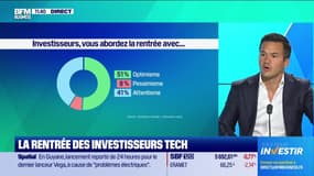 Tout pour investir - Mercredi 4 septembre