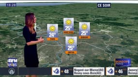 Météo Paris-Île de France du 16 octobre: Encore 26 degrés aujourd'hui à Paris !