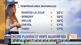 Météo Paris Île-de-France du 9 mai : temps pluvieux et venté