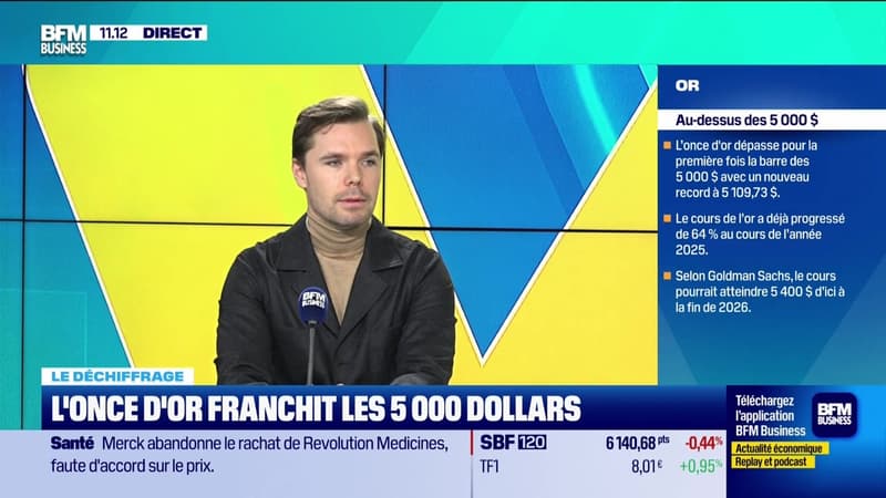 Le déchiffrage : L'once d'or franchit les 5 000 dollars - 26/01