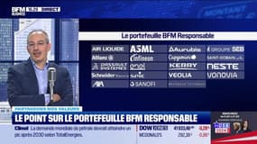 "Le portefeuille "BFM-Responsable" : Schneider Electric se sépare de son DG !" - 04/11