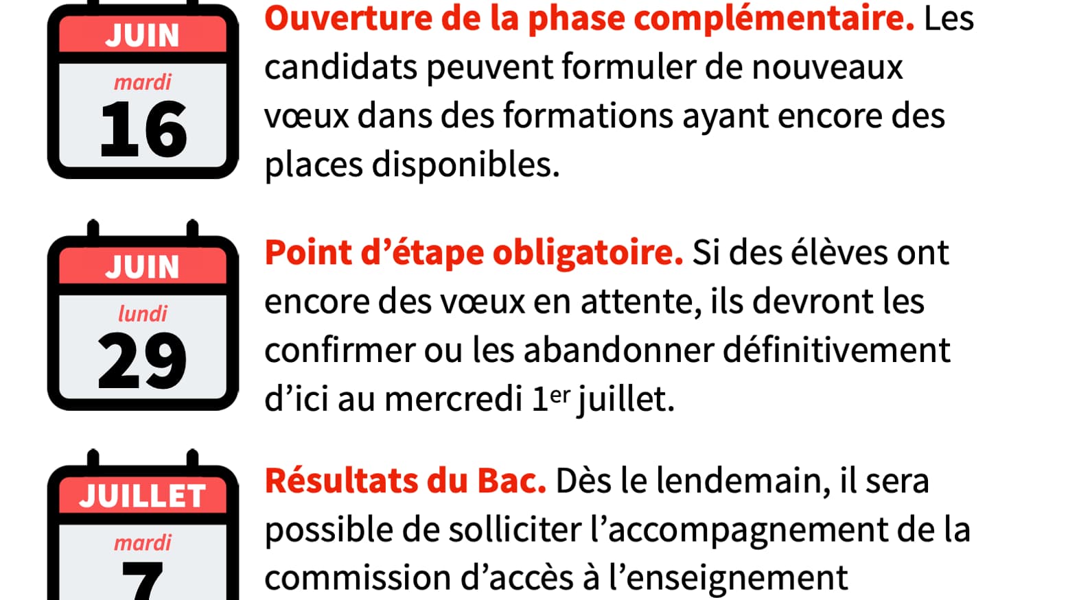 INFOGRAPHIE PARCOURSUP.png INFOGRAPHIE PARCOURSUP.png