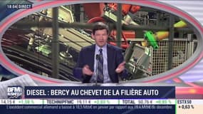 Diesel: Bercy au chevet de la filière auto - 11:03