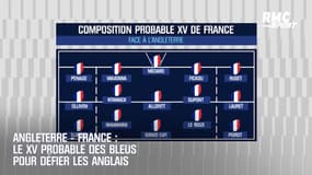 Angleterre - France : le XV probable des Bleus pour défier les Anglais