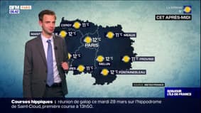 Météo Paris-Île-de-France: des éclaircies malgré quelques nuages pour la journée de lundi
