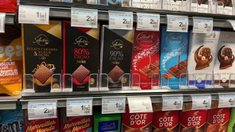 Chocolat : des hausses des prix à venir?