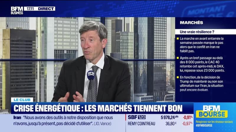 Le Club : Le marché tient le coup. Calme avant la tempête ? - 07/04