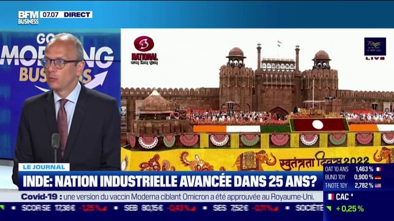 Inde : nation industrielle avancée dans 25 ans ?