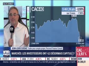 Jean-Louis Cussac (Perceval Finance Conseil): Les investisseurs ont-ils désormais capitulé sur les marchés ? - 27/02