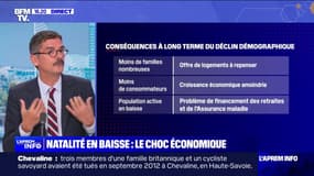 La natalité est en baisse en France, avec une chute d'environ 10% entre 2019 et 2022