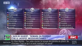 After Foot du lundi 30/11 – Partie 3/6 - L’avis tranché de Gilbert Brisbois sur le tirage de la Coupe du Monde 2018
