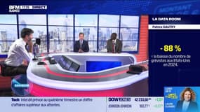 La Data Room : -88% = la baisse du nombre de grévistes aux Etats-Unis en 2024 par rapport à 2023. Une baisse structurelle séculaire, mais quelques secteurs sous tensions - 01/11