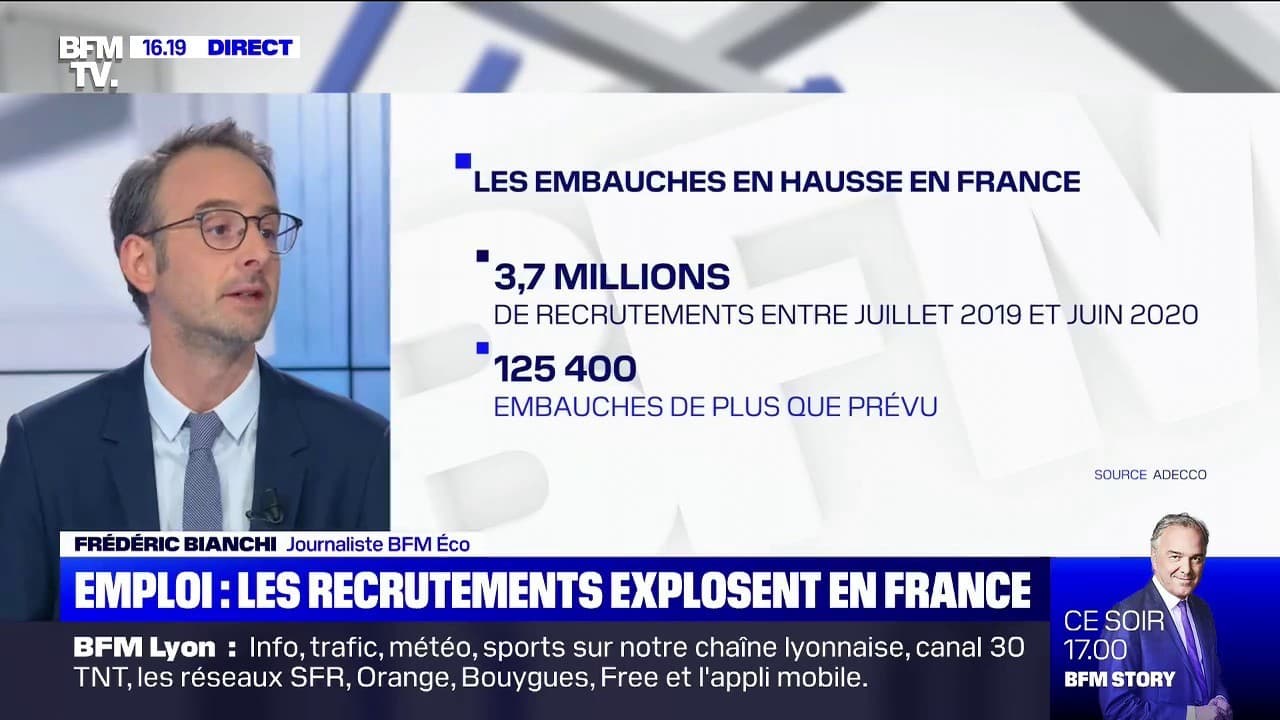 Emploi Les Recrutements Explosent En France