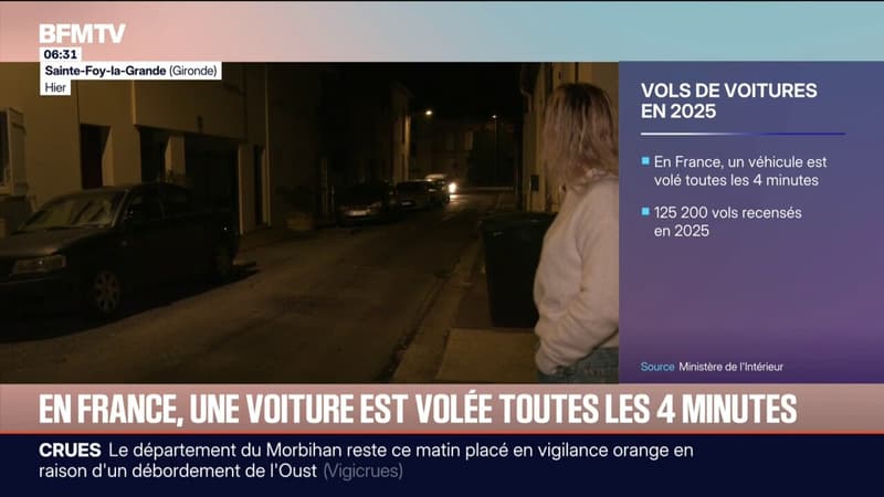 Une voiture est volée toutes les quatre minutes en France, plus de 125.000 vols recensés en 2025