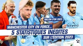 Ballon d'Or 2023 : Messi sacré, Manchester City en force, 5 statistiques sur l'édition 2023