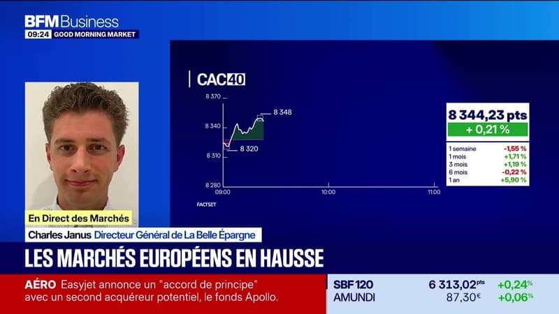 En direct des marchés : Les marchés européens en hausse - 10/07