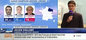Régionales: "J'appelle les électeurs de la région Grand Est à voter pour Philippe Richert, pour défendre les valeurs de la République", Julien Vaillant
