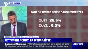 Le timbre rouge va disparaître - 21/07