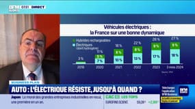 François Roudier (PFA) : Le marché automobile français résiste - 01/04