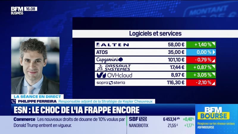 Edenred, un goût de rédemption ? - 24/02