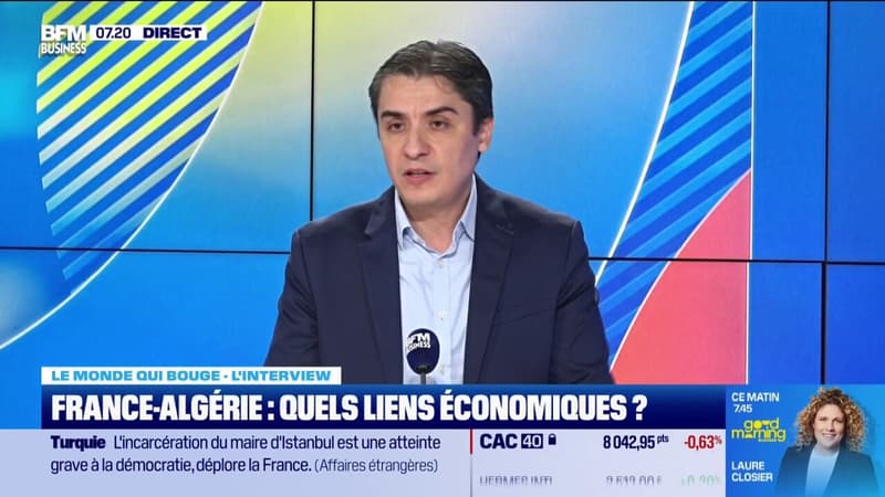 France-Algérie : quels liens économiques ?