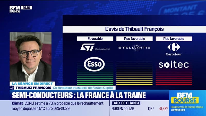 Semi-conducteurs : la France à la traine