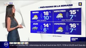 Météo Île-de-France: du soleil ce lundi, jusqu'à 18 °C attendus