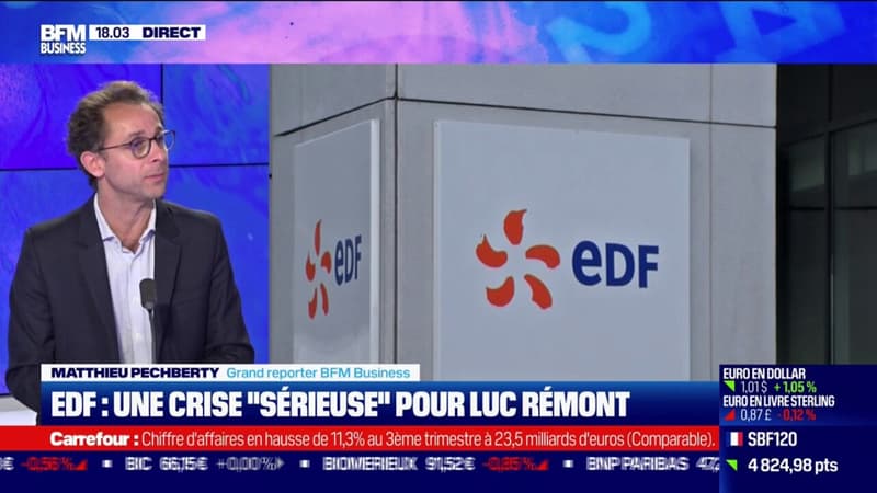 EDF: une crise sérieuse pour Luc Rémont